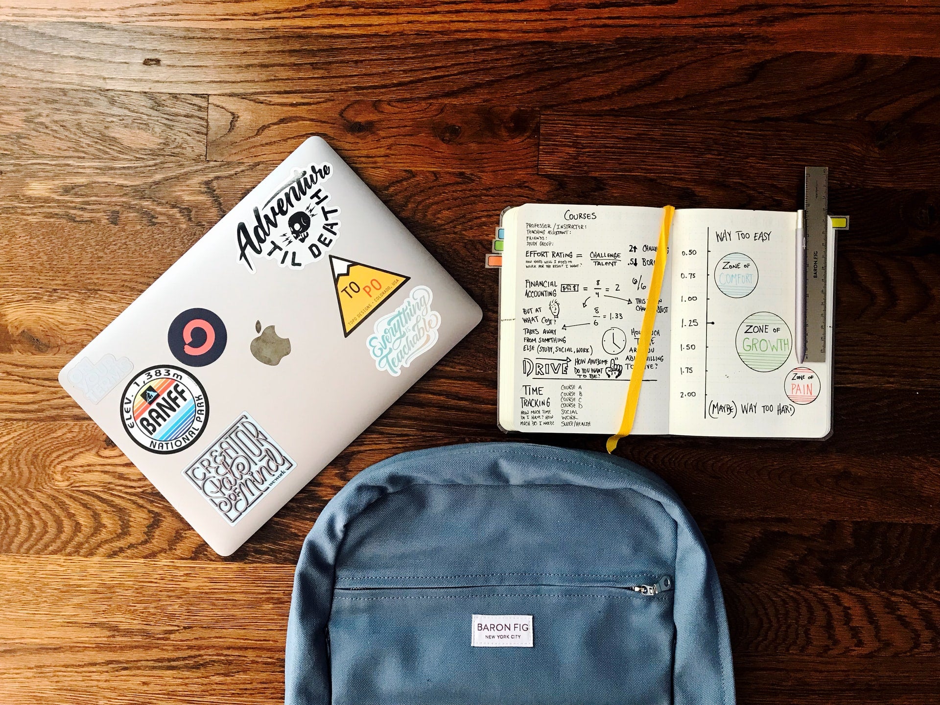 12 Practical Gifts For College Students (Stuff We Really Need!) — Nikki Lo